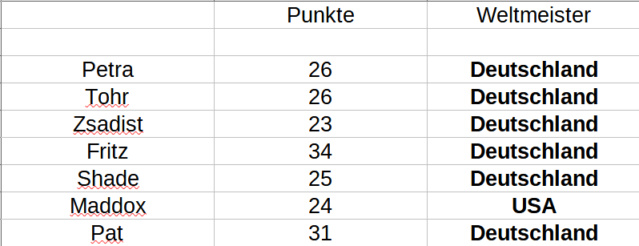 punkte64.png